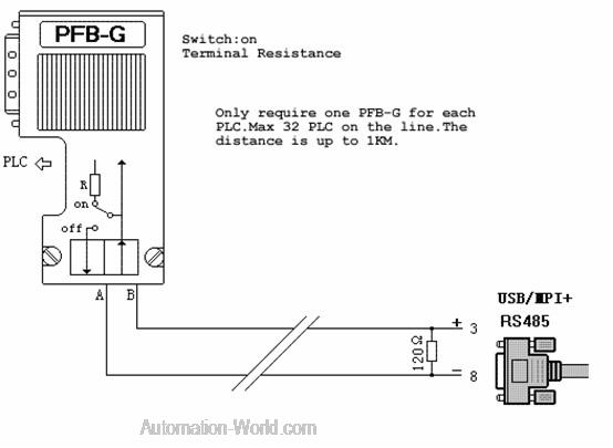 USB-MPI